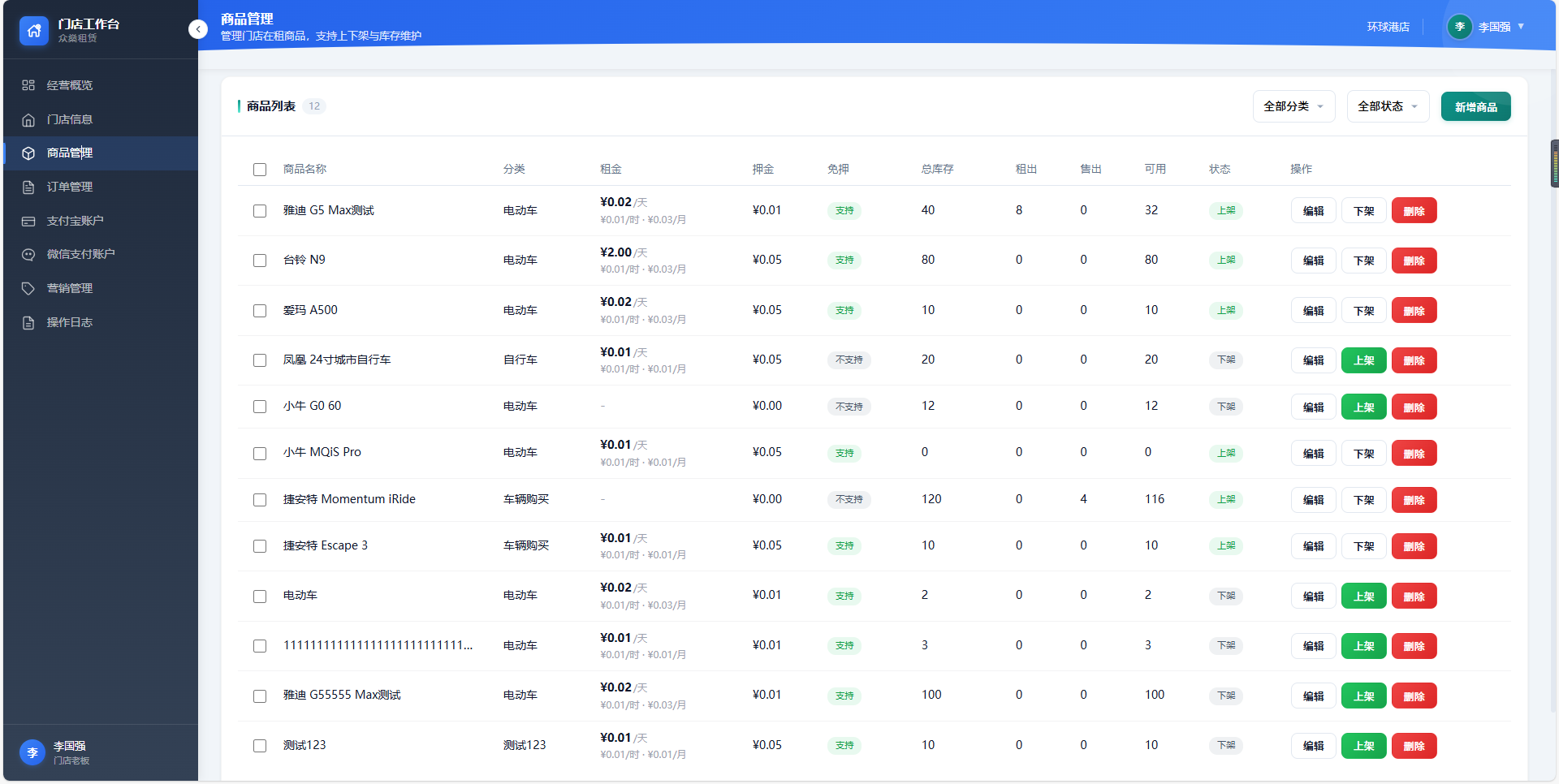 租赁一体化 SaaS 系统门店后台商品管理界面截图